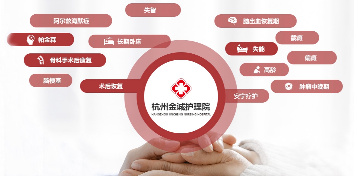 杭州不能自理老人护理院  如何选择性价比高且可靠的机构？